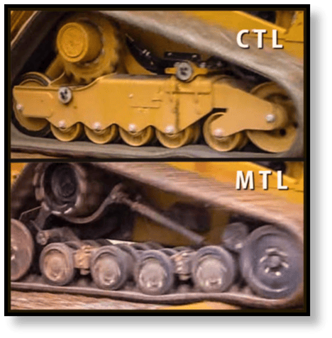 CTL-MTL exacavator undercarriage TFD