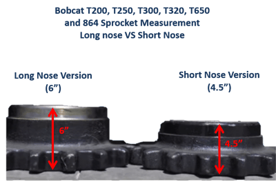 bobcat-t200-t250-t300-t320-t650-864-sprocket-measurement-long-nose-vs-short-nose
