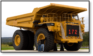 Hydraulic Drive Motors And Mining