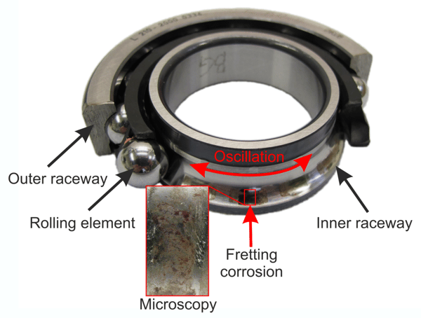 Fretting-Wear-Final-Drive-Example_of_fretting_schwack-crop