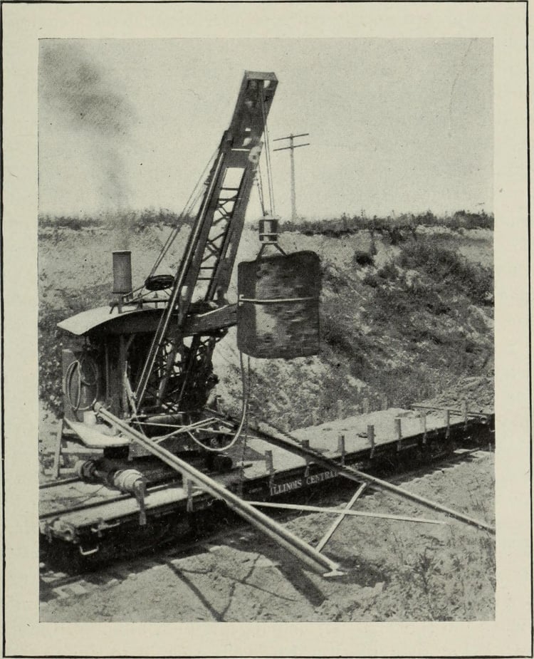 High Points in the History of Construction Machinery