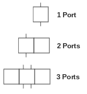 Hydraulic symbols for ports