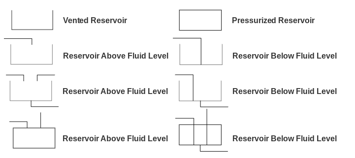 Symbols for hydraulic reservoirs