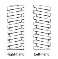 Screw_thread_handedness