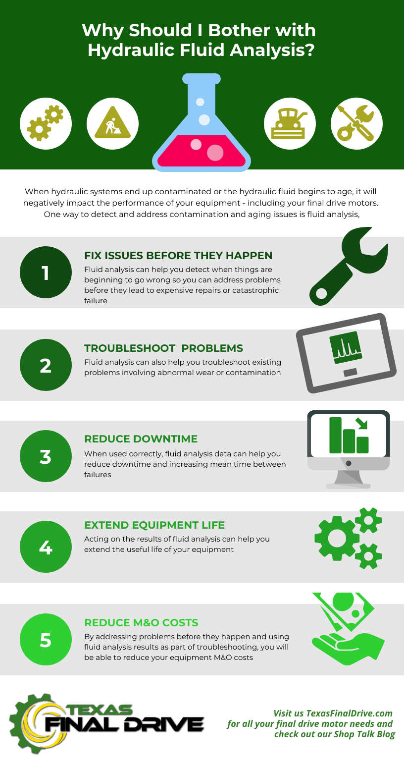 Why Should I Bother With Hydraulic Fluid Analysis