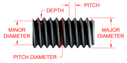 bolt-Screw_Threads_2