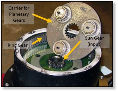 planetary-gears-final-drive-motor