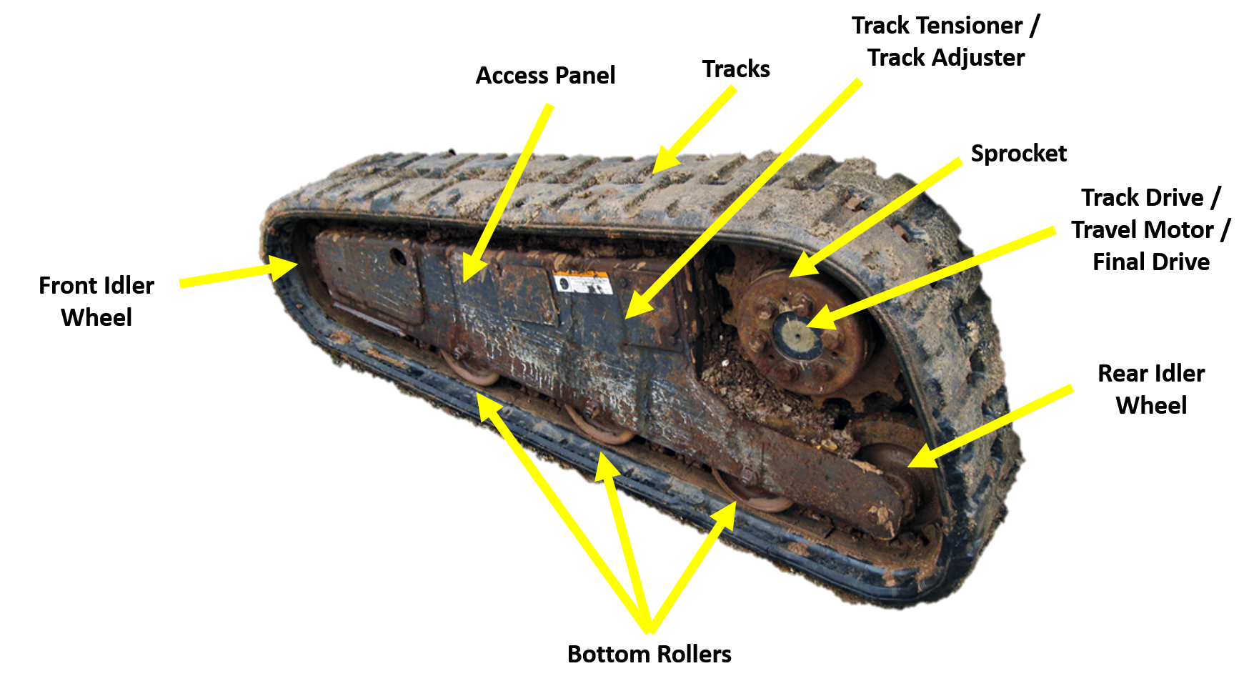 CTL-MTL-compact-track-loader-multi-terrain-loader-undercarriage