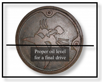 final-drive-oil-level.png